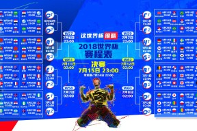 3V3篮球世界巡回赛中国站夺冠！街头篮球出身的平民草根，硬生生干掉了职业梯队